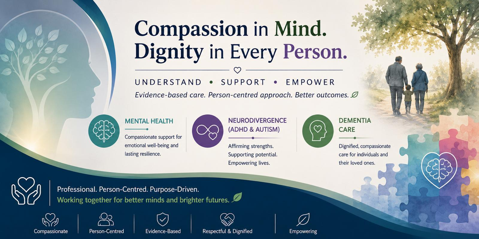 Practice values banner: Compassion in mind, dignity in every person — mental health, neurodivergence and dementia care